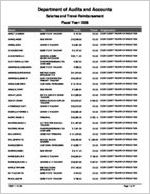 Cook County Board of Education, Adel, Georgia, report on salary and travel for the fiscal year ended June 30, 2008