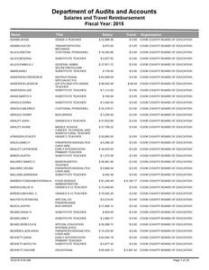 Salaries and travel reimbursement, 2015 (Cook County Board of Education, Adel, Ga.)