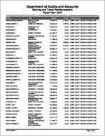 Crisp County Board of Education, Cordele, Georgia, report on salary and travel for the fiscal year ended June 30, 2012