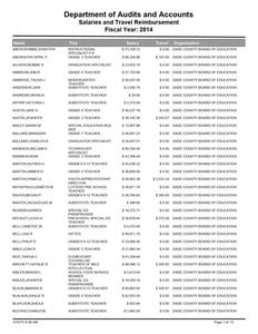 Salaries and travel reimbursement, 2014 (Dade County Board of Education)