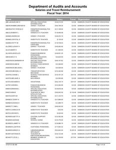 Salaries and travel reimbursement, 2014 (Dawson County Board of Education (Ga.)