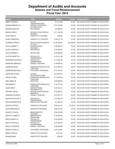 Salaries and travel reimbursement, 2014 (Decatur County Board of Education (Ga.)