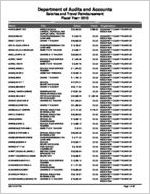 Dougherty County Board of Education, Albany, Georgia, report on salary and travel, for the fiscal year ended June 30, 2013