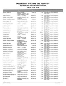 Salaries and travel reimbursement, 2014 (Dougherty County Board of Education, Ga.)