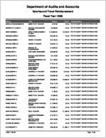 Floyd County Board of Education, Rome, Georgia, report on salary and travel for the fiscal year ended June 30, 2008