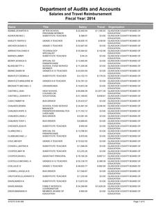 Salaries and travel reimbursement: fiscal year 2014 (Glascock County Board of Education, Ga.)