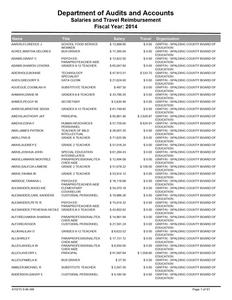 Salaries and travel reimbursement: fiscal year 2014 (Griffin-Spalding County Board of Education (Ga.))