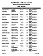 Gwinnett County Board of Education report on salary and travel for the fiscal year ended June 30, 2008