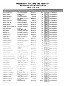 Salaries and travel reimbursement, 2014 (Gwinnett County Board of Education (Ga.))