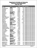 Lowndes County Board of Education, Valdosta, Georgia, report on salary and travel for the fiscal year ended June 30, 2012
