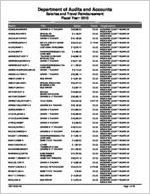 McDuffie County Board of Education, Thomson, Georgia, report on salary and travel for the fiscal year ended June 30, 2013