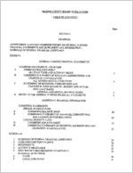 Audit report, Marion County Board of Education, Buena Vista, Georgia, year ended June 30, 1995