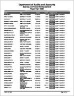 Muscogee County Board of Education report on salary and travel for the fiscal year ended June 30, 2009