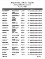 Pickens County Board of Education, Jasper, Georgia, report on salary and travel for the fiscal year ended June 30, 2008, June 30, 2008
