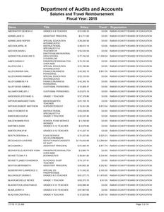 Salaries and travel reimbursement, 2015 June 30 (Rabun County Board of Education, Ga.)