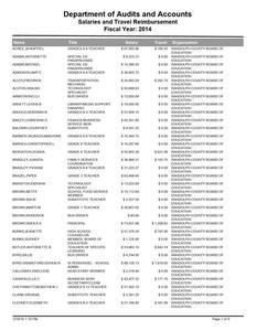 Salaries and travel reimbursement, 2014 June 30 (Randolph County Board of Education, Ga.)