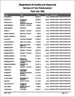 Screven County Board of Education, Sylvania, Georgia, report on salary and travel for the fiscal year ended June 30, 2008