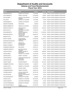 Salaries and travel reimbursement, 2014 June 30 (Talbot County Board of Education, Ga.)