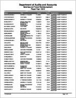 Taliaferro County Board of Education, Crawfordville, Georgia, report on salary and travel for the fiscal year ended June 30, 2012