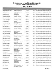 Salaries and travel reimbursement, 2014 June 30 (Tattnall County Board of Education, Ga.)