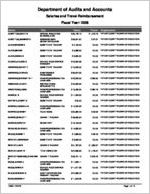 Taylor County Board of Education, Butler, Georgia, report on salary and travel for the fiscal year ended June 30, 2008