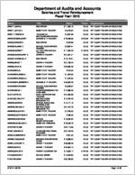 Tift County Board of Education, Tifton, Georgia, report on salary and travel for the fiscal year ended June 30, 2013