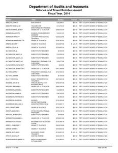 Salaries and travel reimbursement, 2014 June 30 (Tift County Board of Education, Ga.)