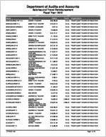 Troup County Board of Education, report on salary and travel for the fiscal year ended June 30, 2012