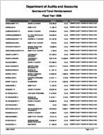 Turner County Board of Education, Ashburn, Georgia, report on salary and travel, year ended June 30, 2008