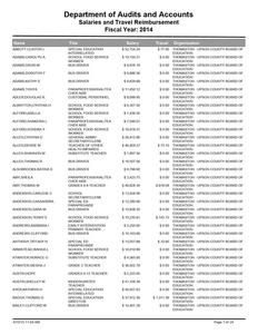 Salaries and travel reimbursement, 2014 June 30 (Thomaston-Upson County Board of Education, Ga.)