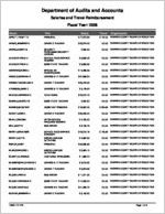 Warren County Board of Education, Warrenton, Georgia, report on salary and travel for the fiscal year ended June 30, 2008