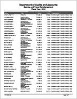 Warren County Board of Education, Warrenton, Georgia, report on salary and travel for the fiscal year ended June 30, 2012