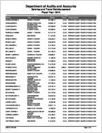 Wheeler County Board of Education, Alamo, Georgia, report on salary and travel for the fiscal year ended June 30, 2014