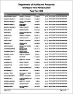White County Board of Education, Cleveland, Georgia, report on salary and travel for the fiscal year ended June 30, 2008