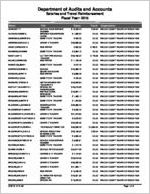 Report on salary and travel for the fiscal year ended June 30, 2015 (Wilcox County Board of Education, Ga.)