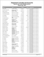 Report on salary and travel for the fiscal year ended June 30, 2014 (City of Gainesville Board of Education, Gainesville, Ga.)
