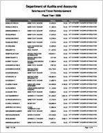 City of Marietta Board of Education report on salary and travel for the fiscal year ended June 30, 2008