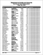 City of Vidalia Board of Education, Toombs County, Georgia, report on salary and travel for the fiscal year ended June 30, 2010