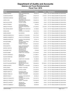 Salaries and travel reimbursement, 2015 (City of Vidalia Board of Education, Ga.)