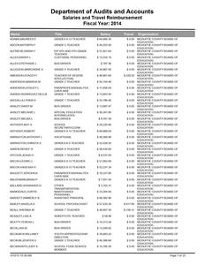 Salaries and travel reimbursement, 2014