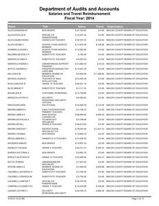 Salaries and travel reimbursement, 2014