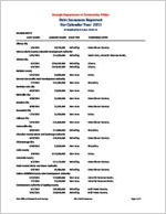 Georgia Department of Community Affairs: debt issuances reported for the calendar year 2011, as required by O.C.G.A. 36-82-10 [2011]