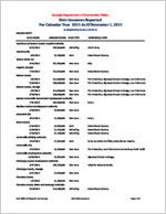 Georgia Department of Community Affairs: debt issuances reported for the calendar year 2013, as of November 1, 2013, required by O.C.G.A. 36-82-10 [2013]