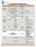 WIC approved foods list effective October 1, 2009 [2009]
