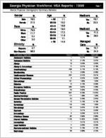Georgia Physician Workforce MSA reports - 1998: Atlanta physician demographic summary statistics