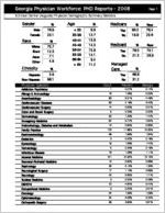 Georgia Physician Workforce PHD reports - 2008: 6.0 - East Central (Augusta) physician demographic summary statistics [2009]