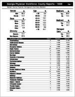 Georgia Physician Workforce county reports - 1998: Baldwin County physician demographic summary statistics  [1999]