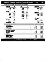 Georgia Physician Workforce county reports - 1998: Barrow County physician demographic summary statistics  [1999]