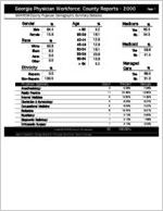 Georgia Physician Workforce county reports - 2000: Barrow County physician demographic summary statistics  [2001]