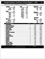 Georgia Physician Workforce county reports - 1998: Bartow County physician demographic summary statistics  [1999]